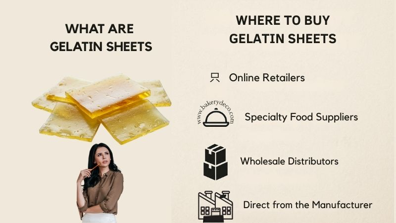 WHERE TO BUYGELATIN SHEETS